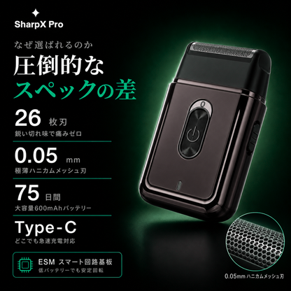 SharpX Pro  忙しい朝を変える60秒シェーバー