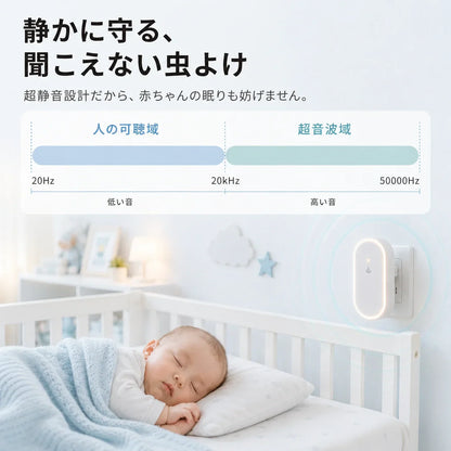 MushiGuard™｜超音波害虫よけ器