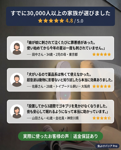 Anshin Barrier™ 携帯用虫よけデバイス