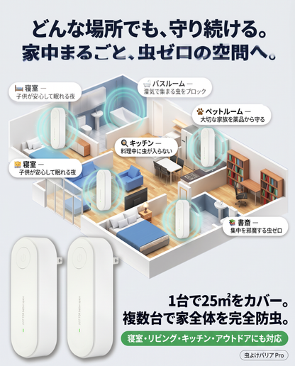 Anshin Barrier™ 携帯用虫よけデバイス