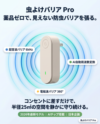 Anshin Barrier™ 携帯用虫よけデバイス